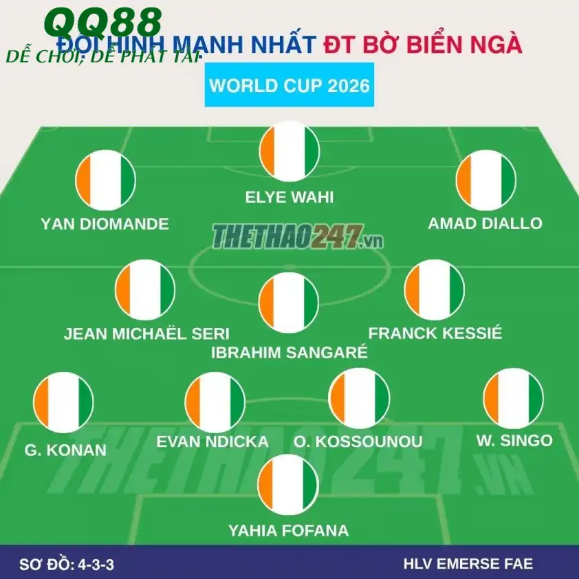 Hàng công Bờ Biển Ngà Hàng công Bờ Biển Ngà