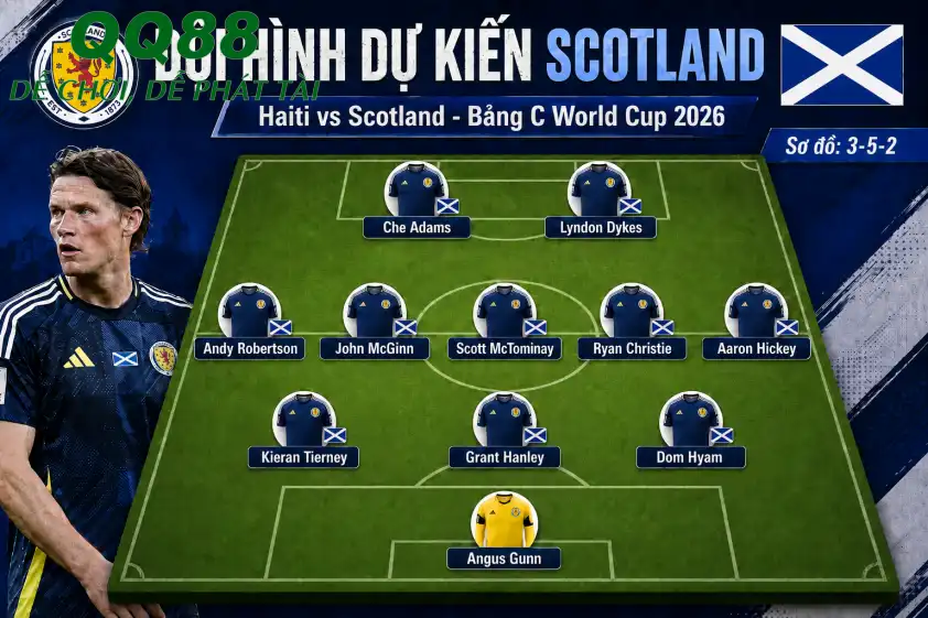 Scotland sở hữu dàn sao Premier League Scotland sở hữu dàn sao Premier League