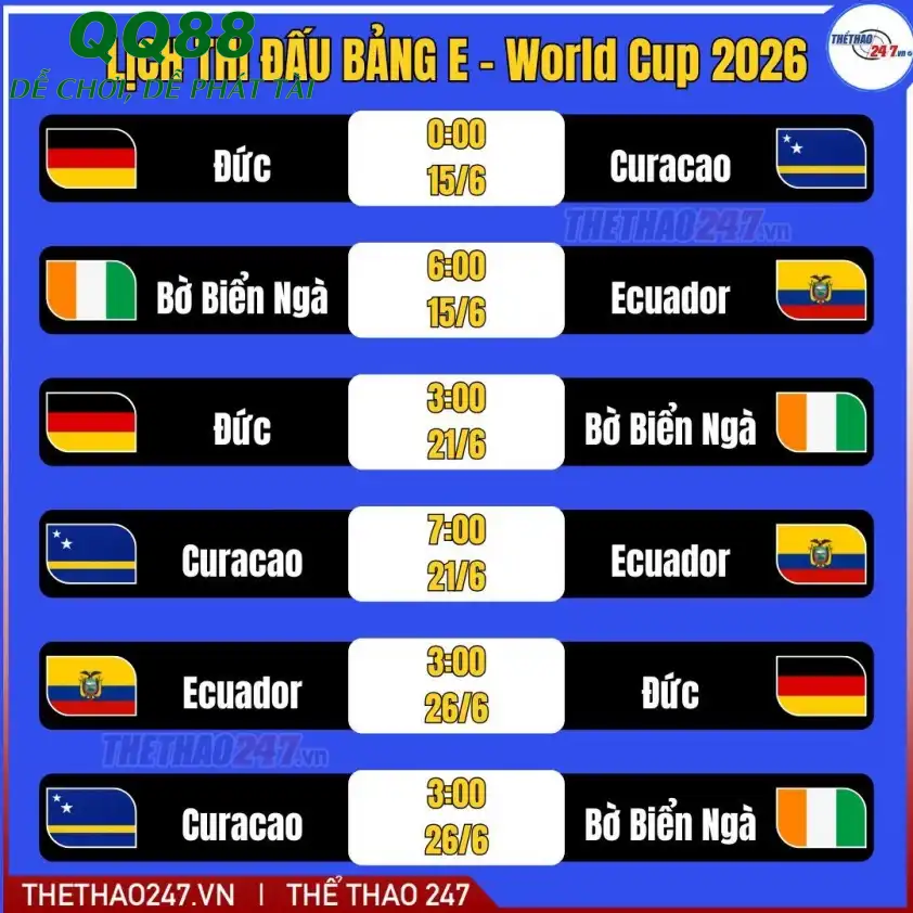 Lịch thi đấu World Cup 2026 Lịch thi đấu World Cup 2026